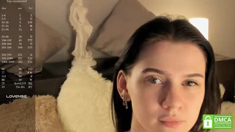 Snapshot of lynngroves chatting on 2, 3, 2025 Lola online show from 2, 3, 2025