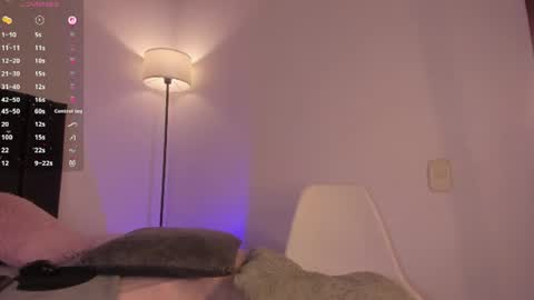 Snapshot of lynnsam_ chatting on 3, 7, 2026 lynnsam_ online show from 3, 7, 2026