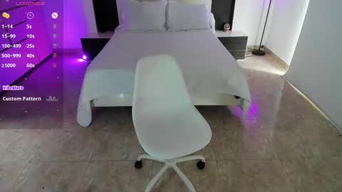 Snapshot of maddie_foxx chatting on 29, 1, 2025 Maddie online show from 29, 1, 2025