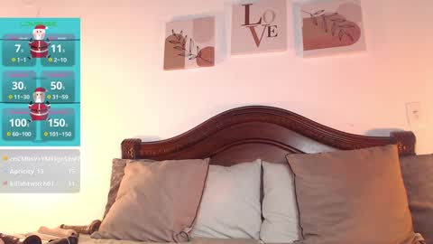 Snapshot of madisex_s chatting on 13, 12, 2024 Madelein online show from 13, 12, 2024