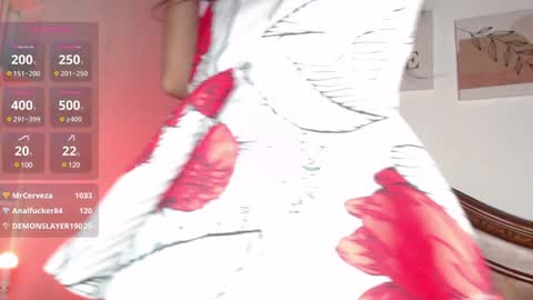 Snapshot of madisex_s chatting on 22, 12, 2024 Madelein online show from 22, 12, 2024