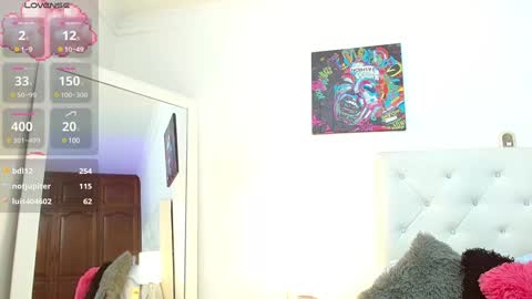 Snapshot of madison_horny69 chatting on 15, 1, 2025 Jenny online show from 15, 1, 2025