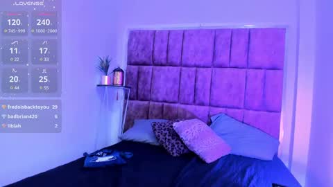 Snapshot of madison_roux chatting on 9, 12, 2024 Madison Roux online show from 9, 12, 2024