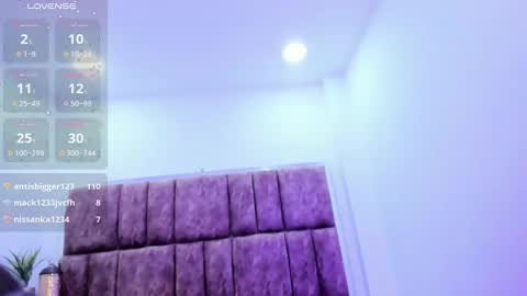 Snapshot of madison_roux chatting on 16, 1, 2025 Madison Roux online show from 16, 1, 2025