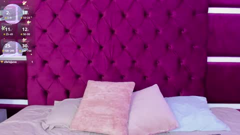 Snapshot of madison_roux chatting on 4, 3, 2025 Madison Roux online show from 4, 3, 2025