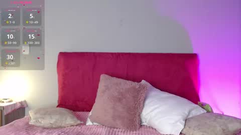 Snapshot of madissonkay chatting on 16, 7, 2026 online show from 16, 7, 2026