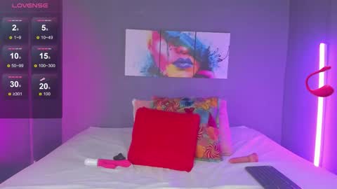 Madi online show from 5, 2, 2026