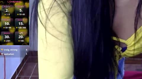 maferchavez88 online show from 14, 1, 2026