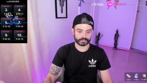 Snapshot of magnus_king chatting on 20, 2, 2025 online show from 20, 2, 2025