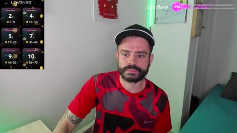 Snapshot of magnus_king chatting on 21, 11, 2025 online show from 21, 11, 2025