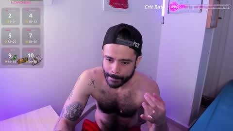 Snapshot of magnus_king chatting on 15, 12, 2025 online show from 15, 12, 2025