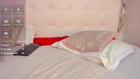 Magnus King online show from 3, 2, 2025