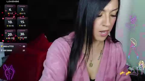 Celeste Bonet  online show from 5, 3, 2025