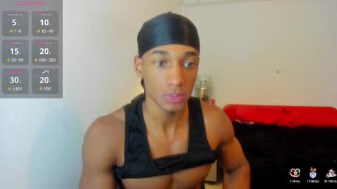 malkongarcia online show from 7, 11, 2025