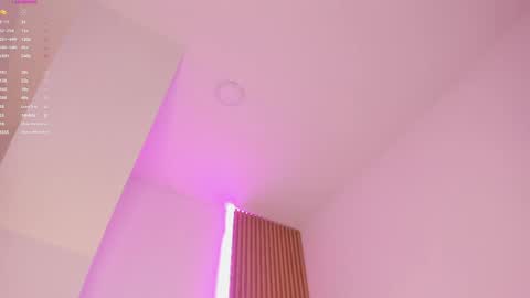 Snapshot of mara_betancurt chatting on 30, 4, 2026 Mara online show from 30, 4, 2026
