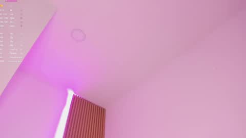 Snapshot of mara_betancurt chatting on 11, 5, 2026 Mara online show from 11, 5, 2026