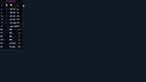 Alisa online show from 19, 10, 2025