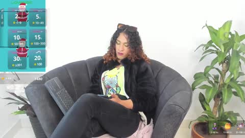 marfilastrom online show from 28, 1, 2025