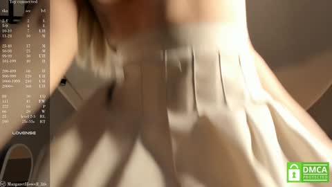 Margaret online show from 4, 2, 2025