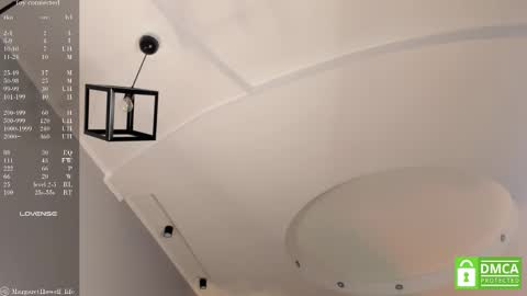 Margaret online show from 2, 3, 2025