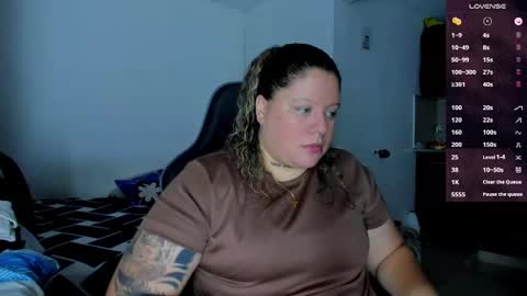   Independent Model online show from 1, 1, 2025