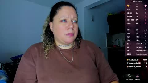   Independent Model online show from 19, 1, 2025