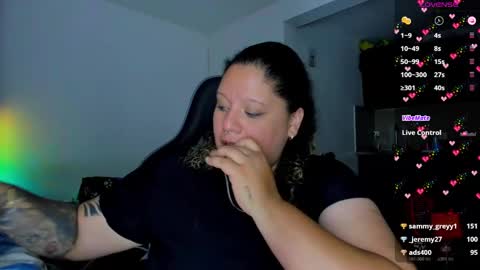   Independent Model online show from 2, 2, 2025