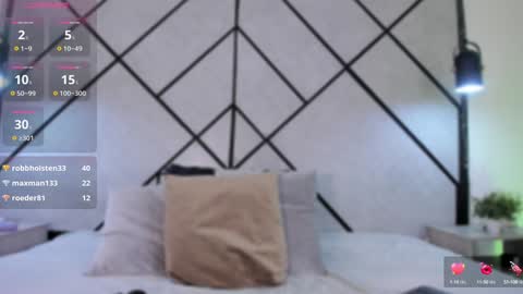 Snapshot of marie_miller_ chatting on 24, 1, 2025 M A R I E online show from 24, 1, 2025
