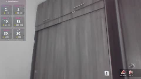 MODEL Mark Rut online show from 13, 1, 2025