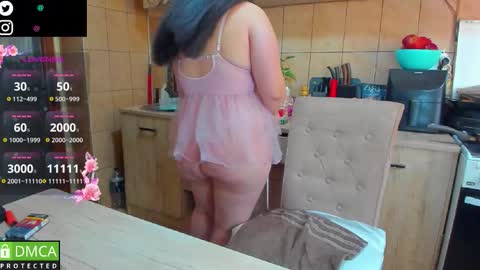 Snapshot of marshasugar chatting on 20, 10, 2025 FREE OF sugarmarsha online show from 20, 10, 2025