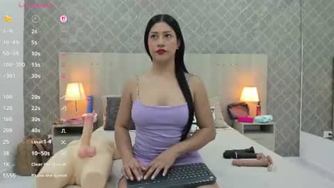 Snapshot of martina_ayala chatting on 20, 6, 2026 Martina online show from 20, 6, 2026