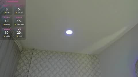 Snapshot of martina_rivera_ chatting on 21, 9, 2025 Martina online show from 21, 9, 2025