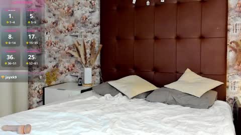 Snapshot of mary___walker chatting on 18, 1, 2025 Mary  GMT 3 Mon Tue Wed Thu Fri 0300am - 0900am online show from 18, 1, 2025