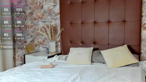 Snapshot of mary___walker chatting on 22, 1, 2025 Mary  GMT 3 Mon Tue Wed Thu Fri 0300am - 0900am online show from 22, 1, 2025