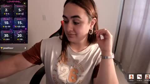 Snapshot of maryluna95 chatting on 27, 4, 2026 Dulce Maria online show from 27, 4, 2026
