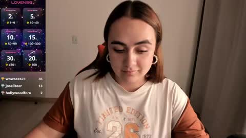 Snapshot of maryluna95 chatting on 28, 4, 2026 Dulce Maria online show from 28, 4, 2026