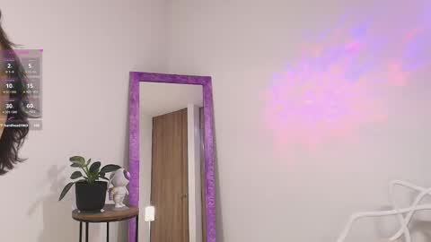 Maria Victoria Schedule 2pm until 9pm GMT-5 online show from 14, 2, 2025