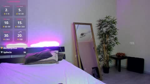 Snapshot of maybe_mia chatting on 24, 1, 2025 Mia GMT2 Mon 3-9 AM Tue 3-9 AM Wed 3-9 AMThur 10 AM - 4 PM Fri 3-9 AM Sat 3-9 AM Sun 3-9 AM. online show from 24, 1, 2025