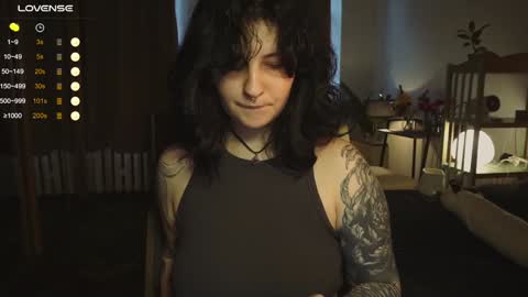 Snapshot of maymary_ chatting on 31, 1, 2025 Mary . online show from 31, 1, 2025