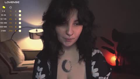 Snapshot of maymary_ chatting on 4, 3, 2025 Mary . online show from 4, 3, 2025