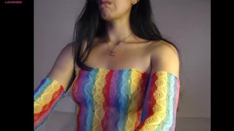 Snapshot of meg4nmiau chatting on 21, 1, 2025 Meg4n Miauuuu online show from 21, 1, 2025