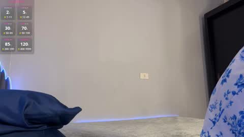 Snapshot of meganandrick chatting on 11, 2, 2026 Megan And Rick online show from 11, 2, 2026