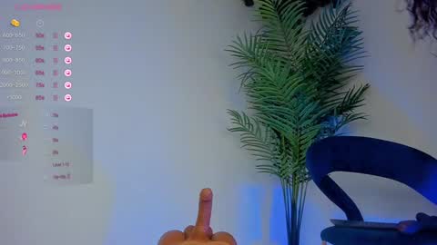 Snapshot of megancarlott_ chatting on 8, 1, 2025 megancarlott_ online show from 8, 1, 2025