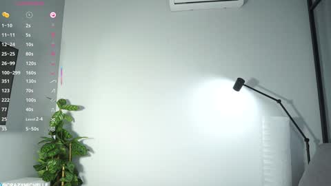 Michelle online show from 1, 2, 2025