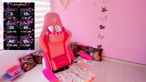 Snapshot of megankitty666 chatting on 10, 1, 2026 Megan online show from 10, 1, 2026