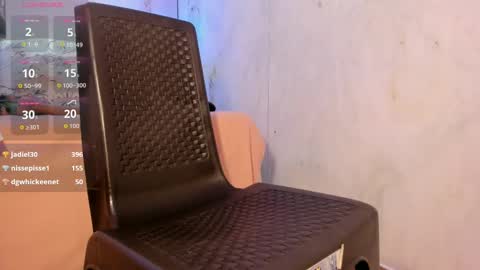 Snapshot of meggy_mae chatting on 14, 11, 2025 MEGGY MAE online show from 14, 11, 2025