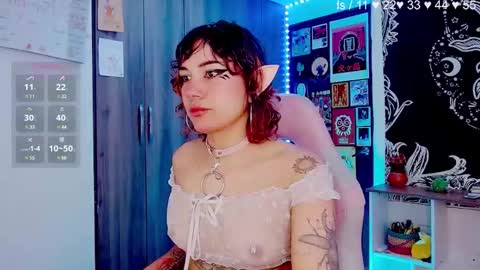 Melissa  -  -  Please help me to reach 100 thumbs up online show from 18, 12, 2024