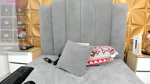 Melani online show from 4, 3, 2025