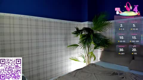 Snapshot of melanie_ryer chatting on 5, 10, 2025 Melanie online show from 5, 10, 2025