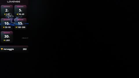 Melanie Parker online show from 11, 2, 2025